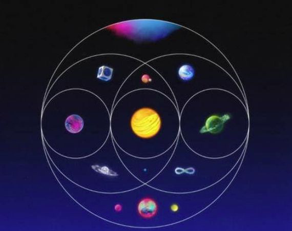 Coldplay, a ottobre il nuovo album “Music Of The Spheres”