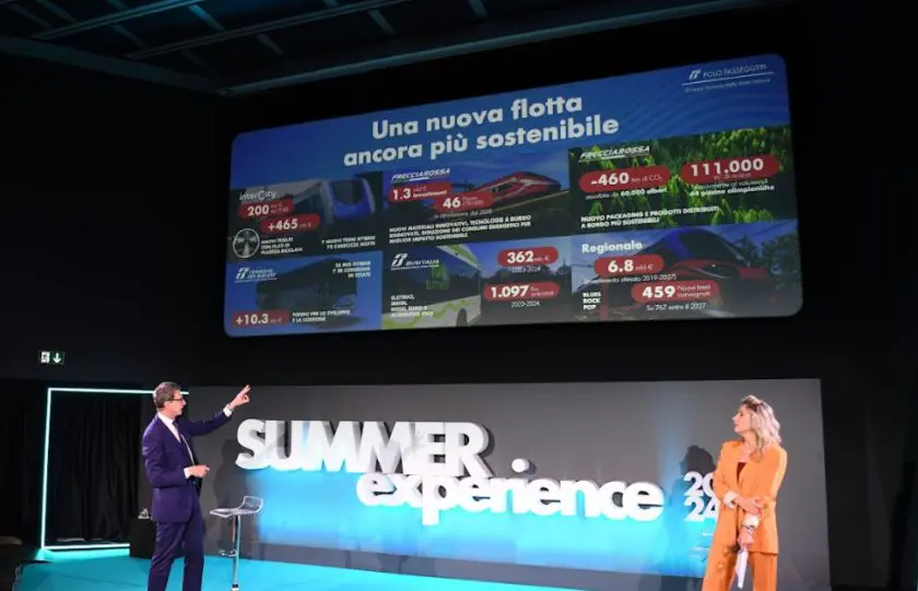 Al via la Summer Experience del Gruppo FS, oltre 700 destinazioni